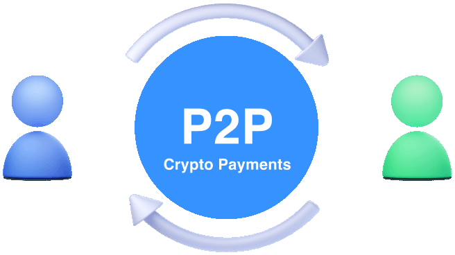 商户和用户间点对点收款，资金不通过平台