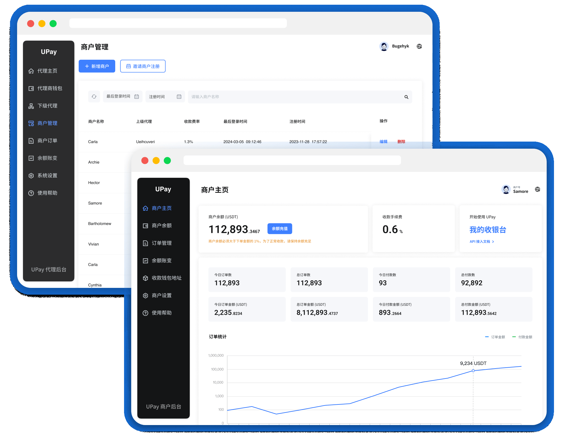 功能强大的商户管理系统和代理商管理系统让您得心应手